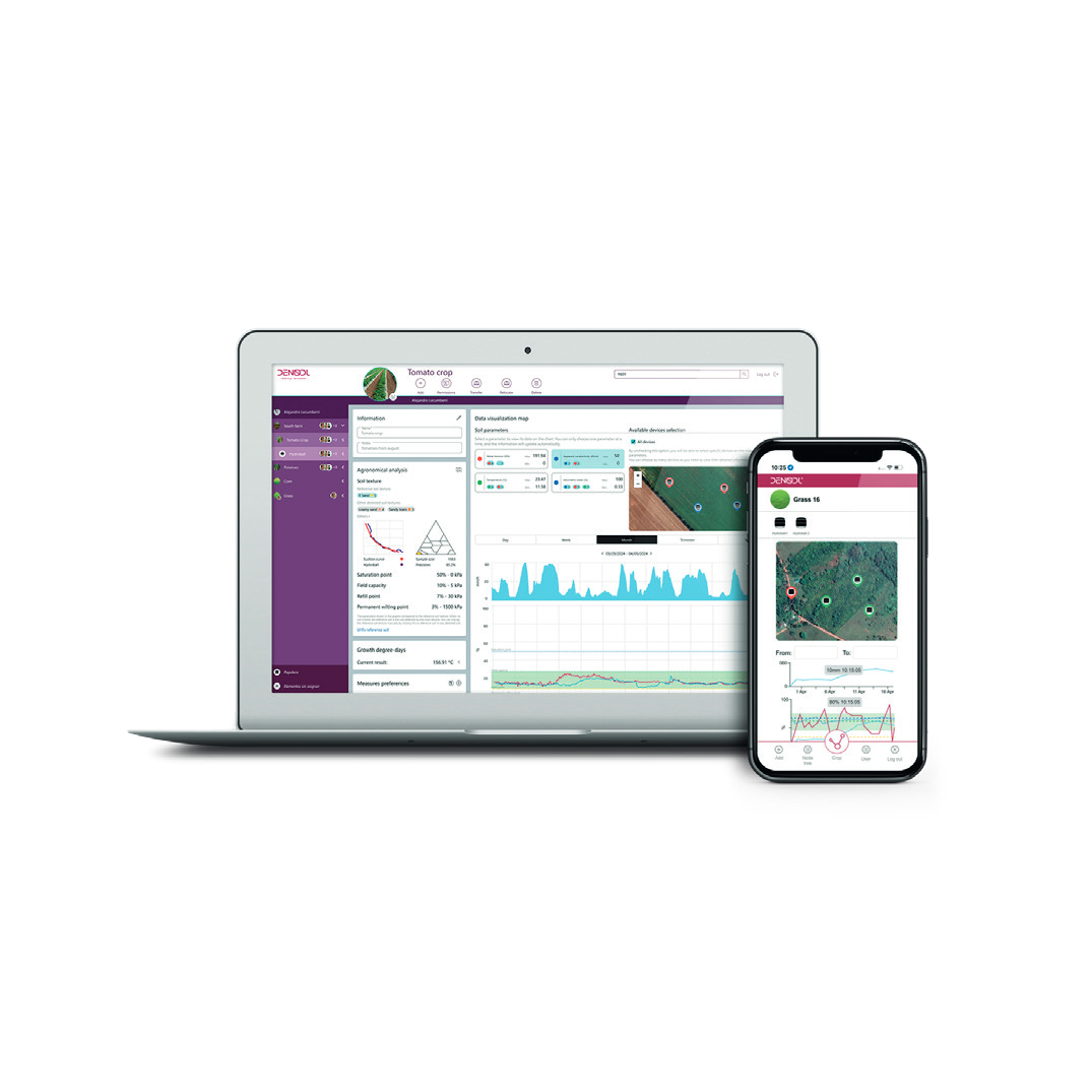 Aplikace DENODL